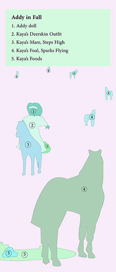 First Contact, American Girl Dolls, american girl company, colonialism, nimipuu, nez perce,native american, kaya,  Diorama,Diagrams,Jaclin Paul