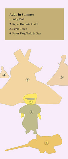 First Contact, American Girl Dolls, american girl company, colonialism, nimipuu, nez perce,native american, kaya,  Diorama,Diagrams,Jaclin Paul