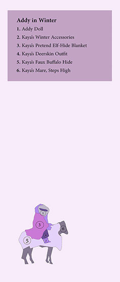 First Contact, American Girl Dolls, american girl company, colonialism, nimipuu, nez perce,native american, kaya,  Diorama,Diagrams,Jaclin Paul