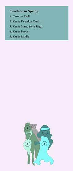 First Contact, American Girl Dolls, american girl company, colonialism, nimipuu, nez perce,native american, kaya,  Diorama,Diagrams,Jaclin Paul