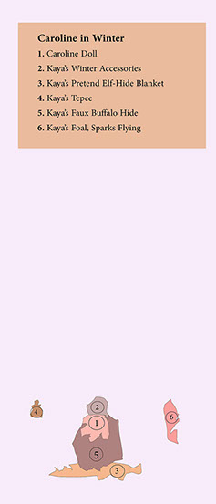 First Contact, American Girl Dolls, american girl company, colonialism, nimipuu, nez perce,native american, kaya,  Diorama,Diagrams,Jaclin Paul