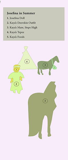 First Contact, American Girl Dolls, american girl company, colonialism, nimipuu, nez perce,native american, kaya,  Diorama,Diagrams,Jaclin Paul