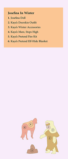 First Contact, American Girl Dolls, american girl company, colonialism, nimipuu, nez perce,native american, kaya,  Diorama,Diagrams,Jaclin Paul